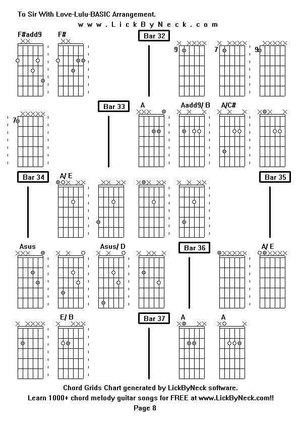 Chord Grids Chart of chord melody fingerstyle guitar song-To Sir With Love-Lulu-BASIC Arrangement,generated by LickByNeck software.